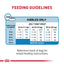 CT0906 1 Pieza Kit Alimento Puppy, Frasada y Libro