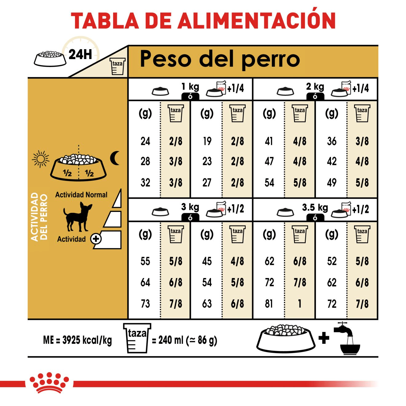 CT1181 1 Pieza De Alimento Chihuahua Adulto