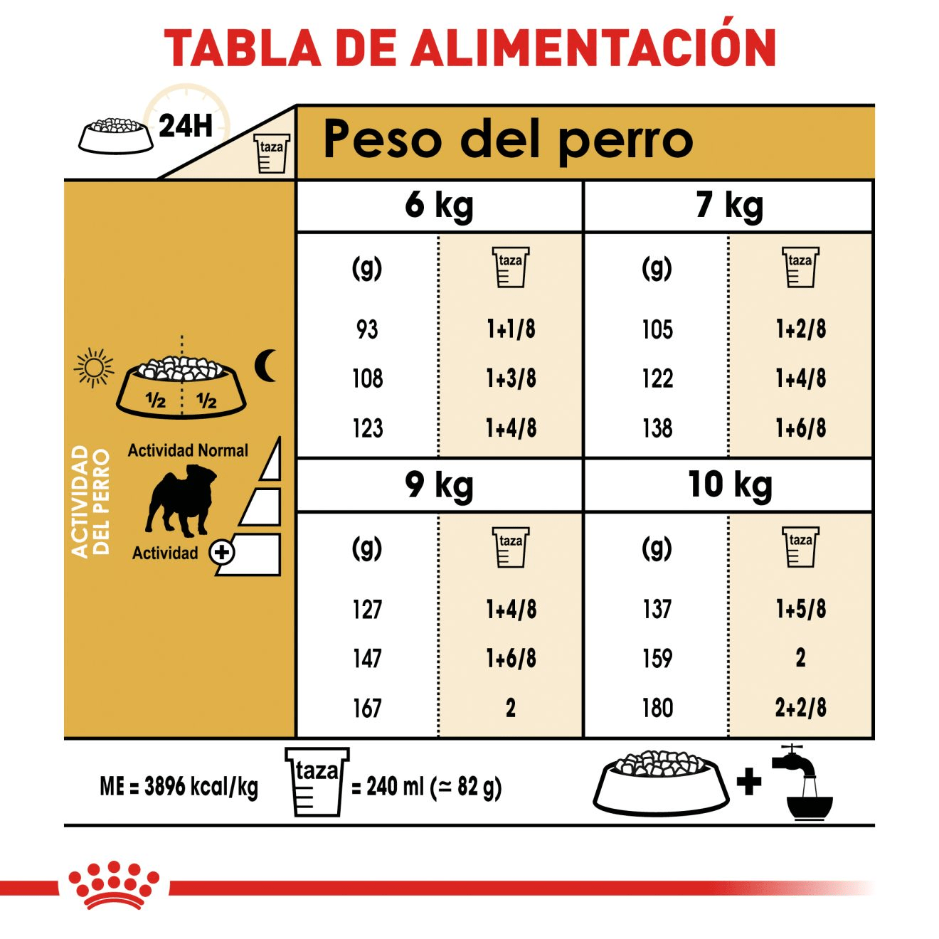 CT5455 1 Pieza De Alimento Para Pug Adulto