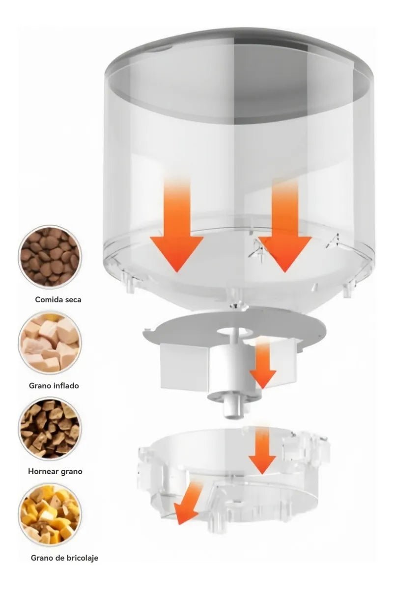 CT6083 1 Pieza Dispensador Electrónico De Comida