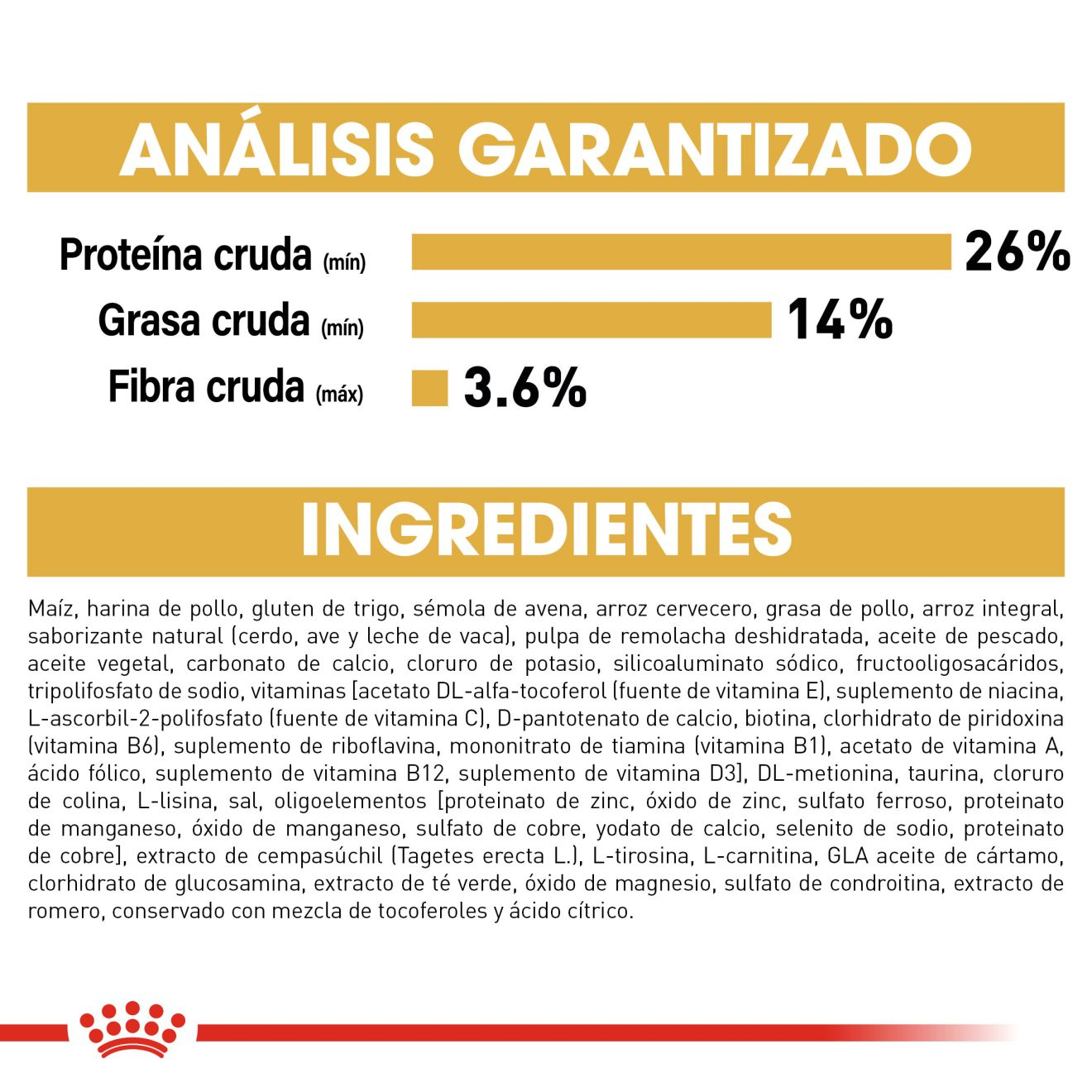 CT1181 1 Pieza De Alimento Chihuahua Adulto
