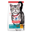 CT8879 1 Pieza De Croquetas Indoor Adulto 1-6